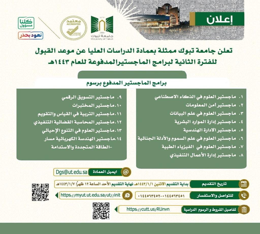 رسالة ماجستير عن تنمية الموارد البشرية السعودية pdf